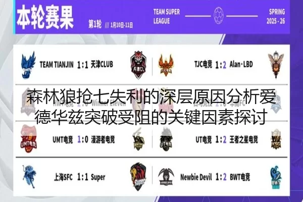 森林狼抢七失利的深层原因分析爱德华兹突破受阻的关键因素探讨